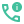call_quality